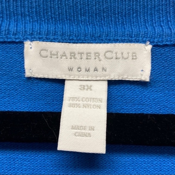 CHARTER CLUB Summer Splash Cardigan 3D Floral Appliqué in Blue Bell‎ Women’s 3X - Picture 5 of 8